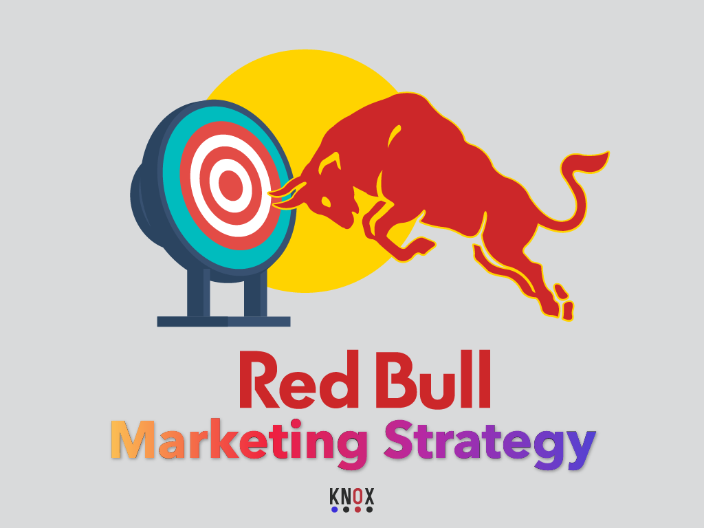 Red Bull brand marketing case study for global success